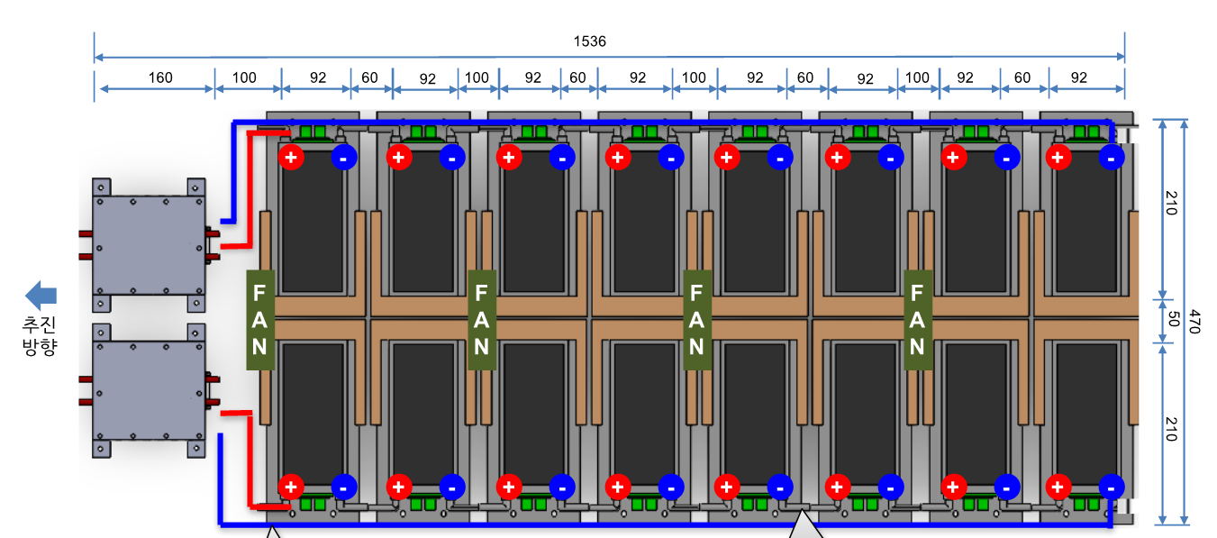 Battery connector interface
