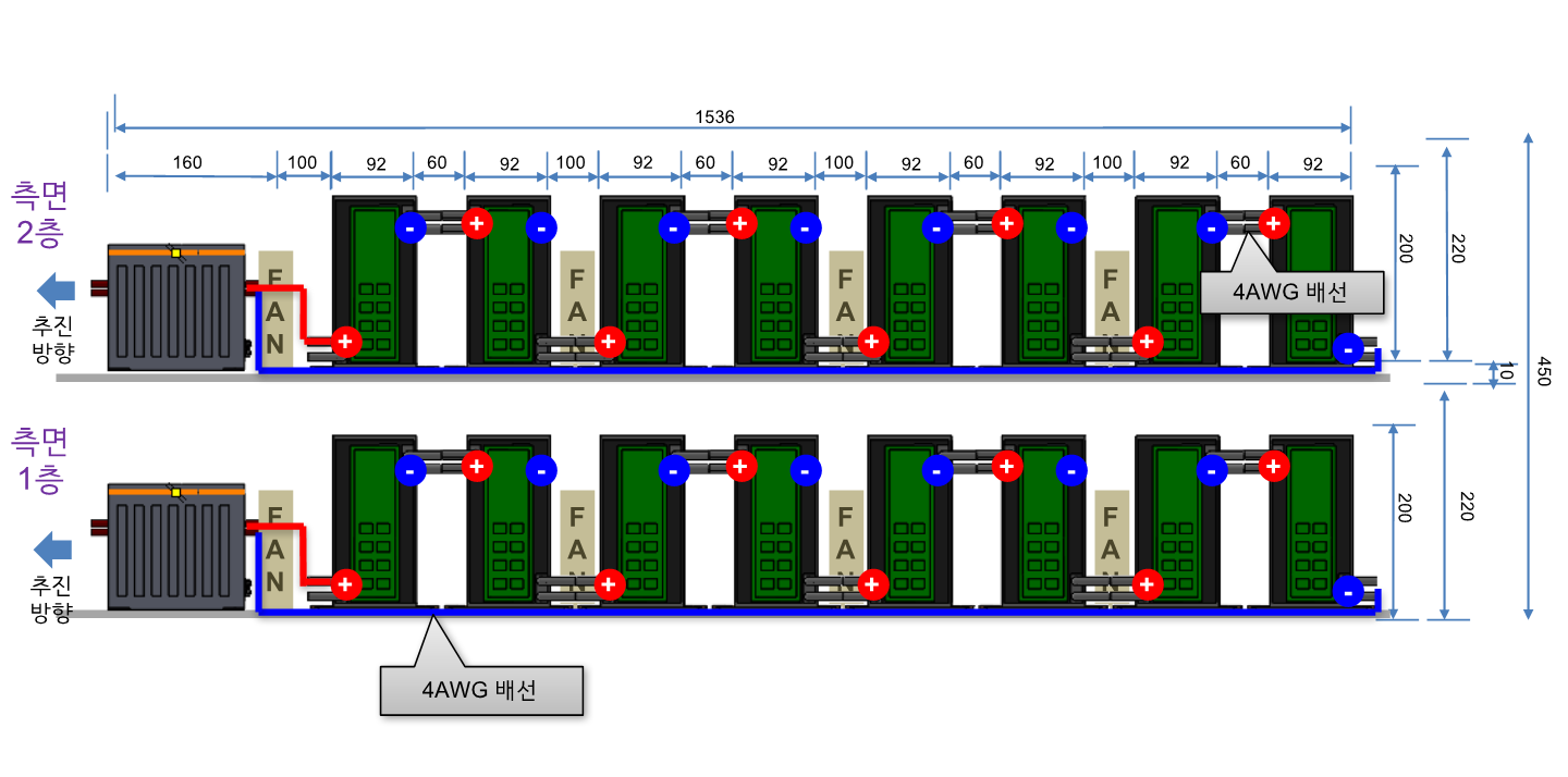 Structural interface