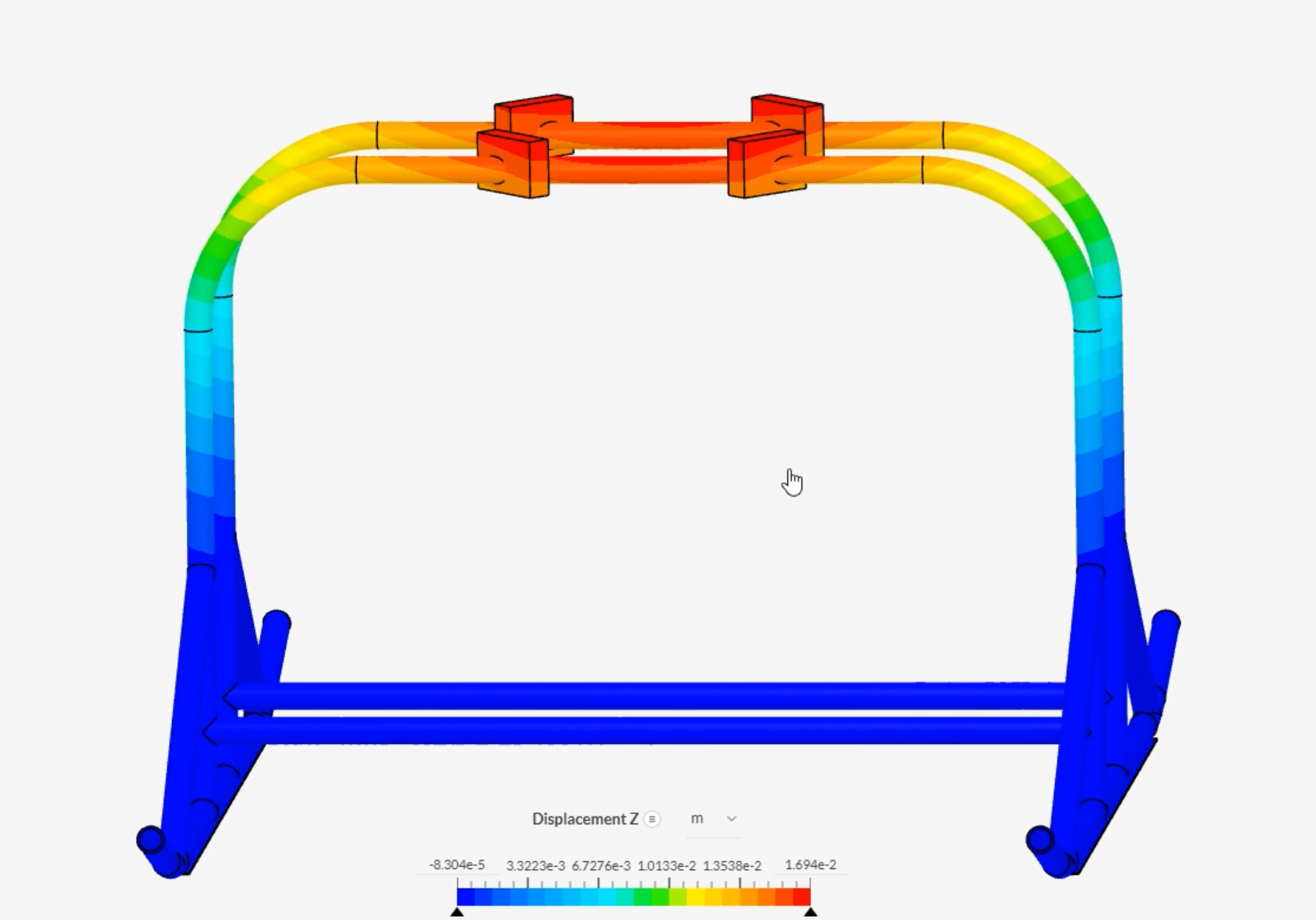 FEA Results