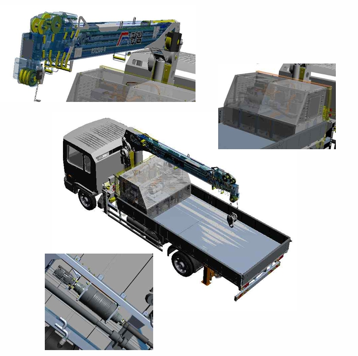 Complete Vehicle System Model