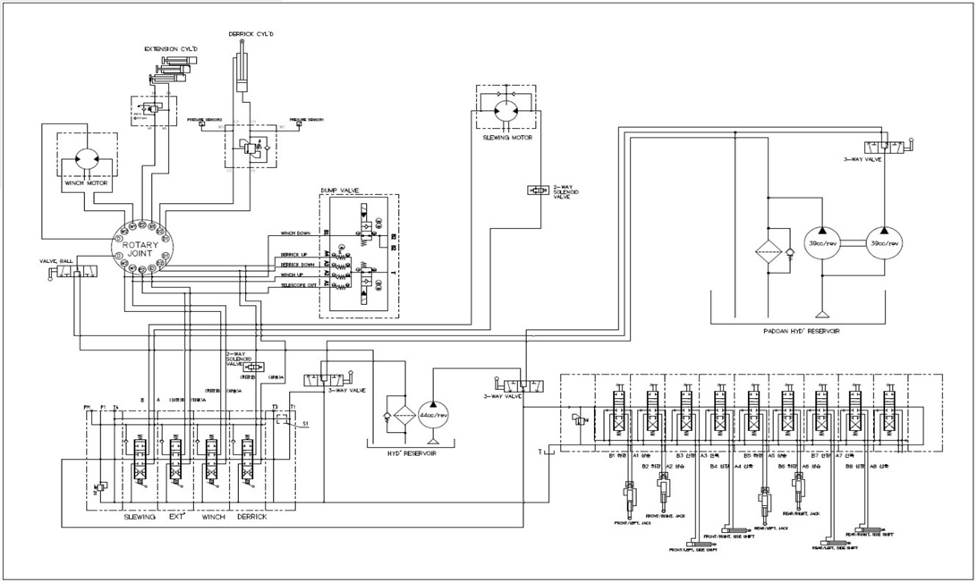 E-PTO Circuit Diagram